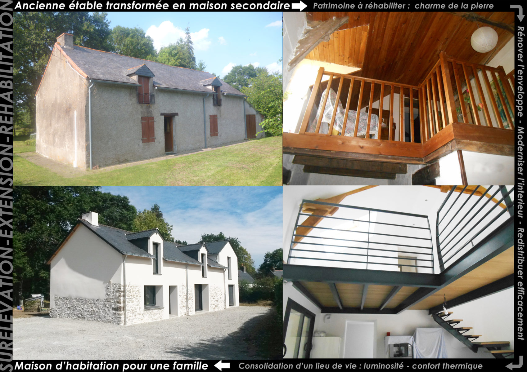 Atelier Cédric Chairou Architecture REHAB HERIC